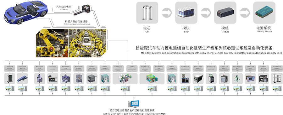 電子元器件MES系統(tǒng).jpg